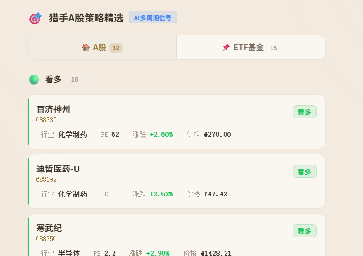 猎手A股策略精选界面预览